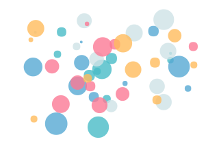 Chart.js Simple data visualization | Smart Lun